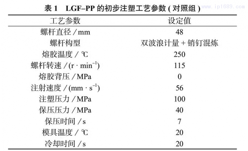 ( 對照組 ) 見表 1。 表 1 LGF–PP 的初步注塑工藝參數(shù) ( 對照組 )